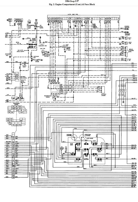 84 jeep cj7 wiring diagram 